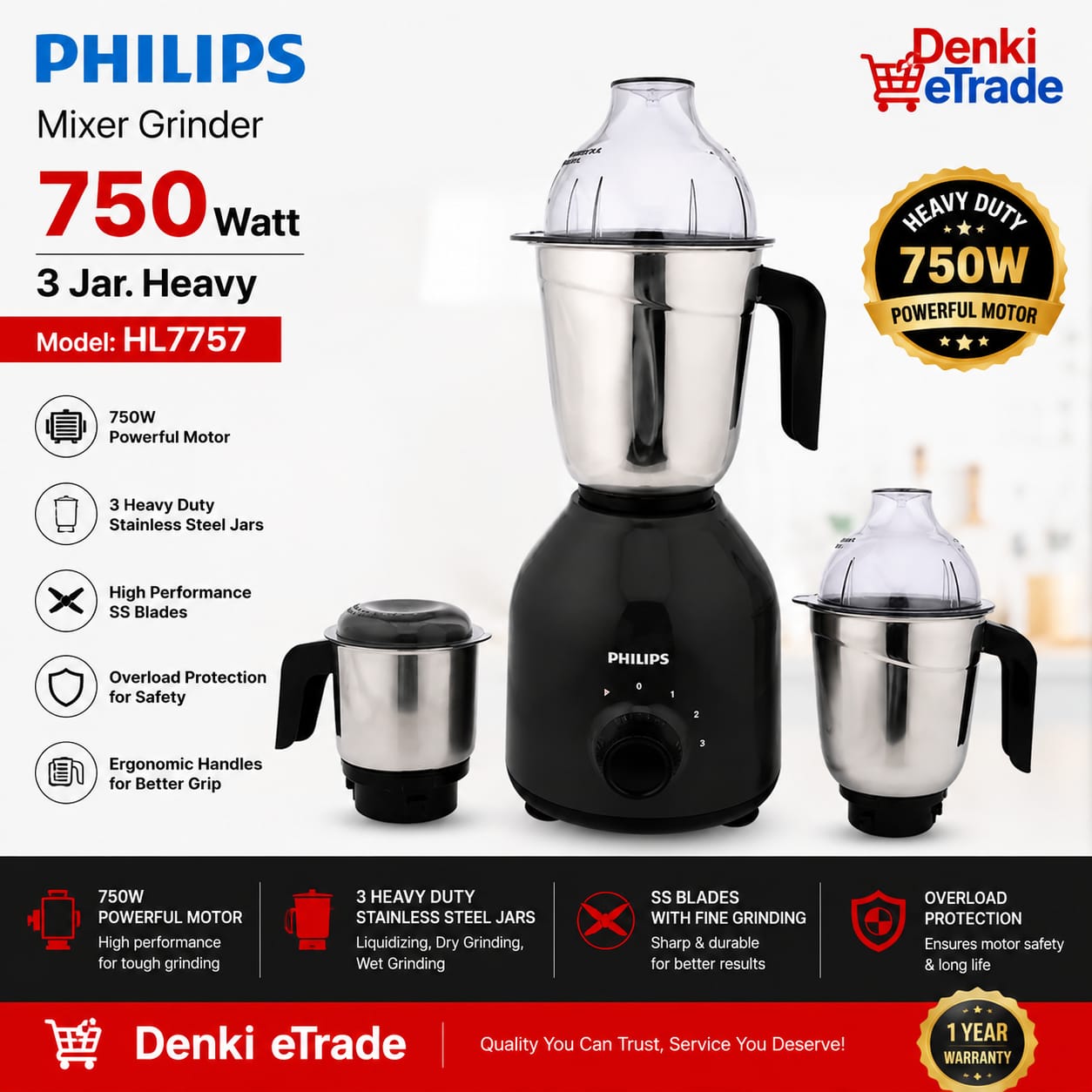 Philips Grinder